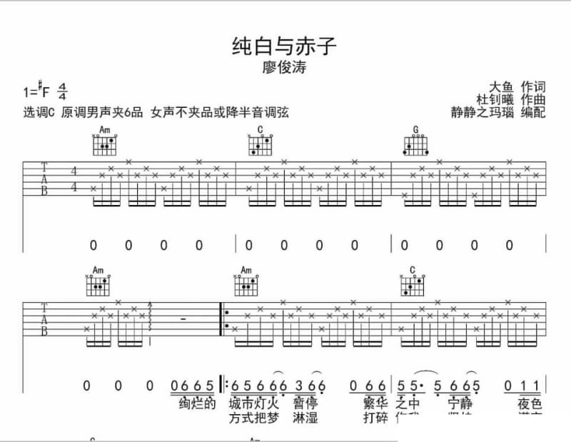 《音乐盒》吉他谱_阮丹青