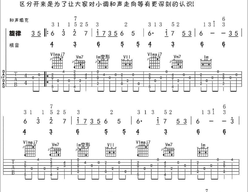 《好好说再见》吉他谱_少女部落格