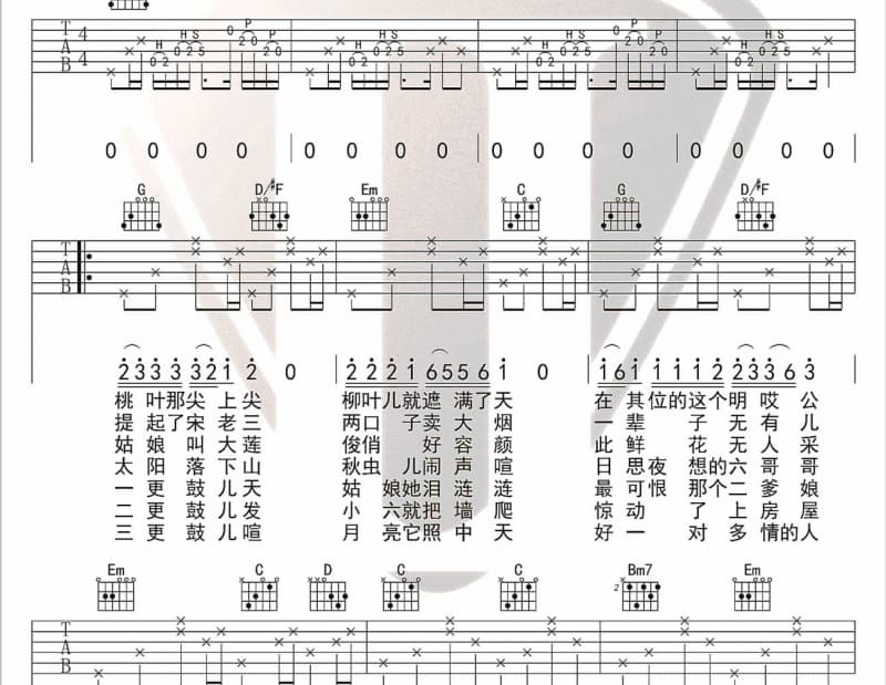 《说说》吉他谱_棒棒堂