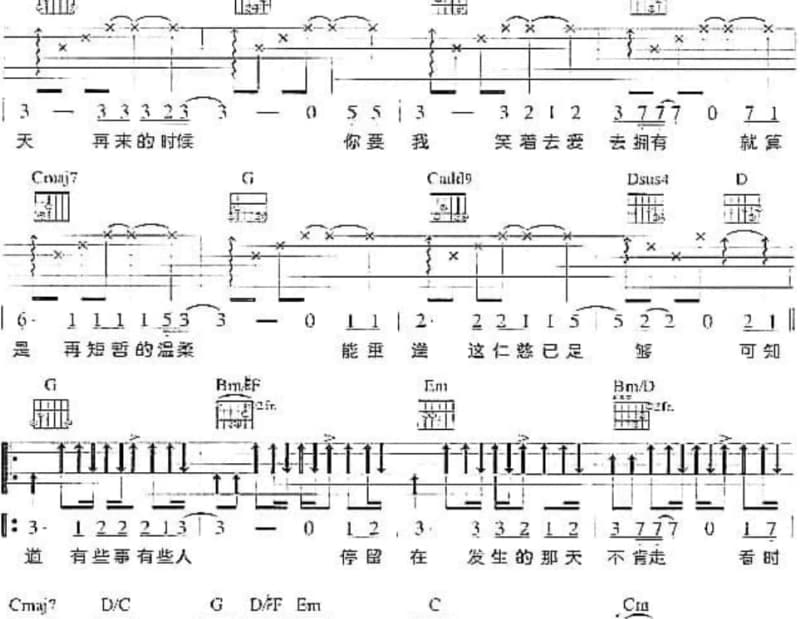 《爱河》吉他谱_神马乐团