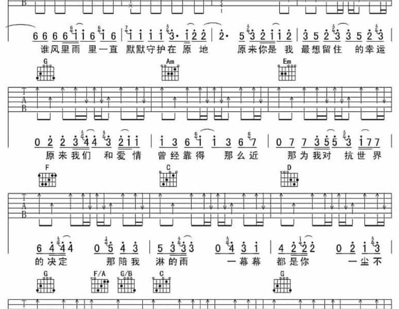 《跳火圈》吉他谱_施文斌