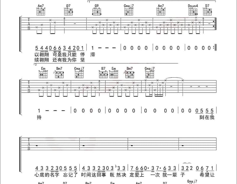 《莫非定律》吉他谱_四个朋友