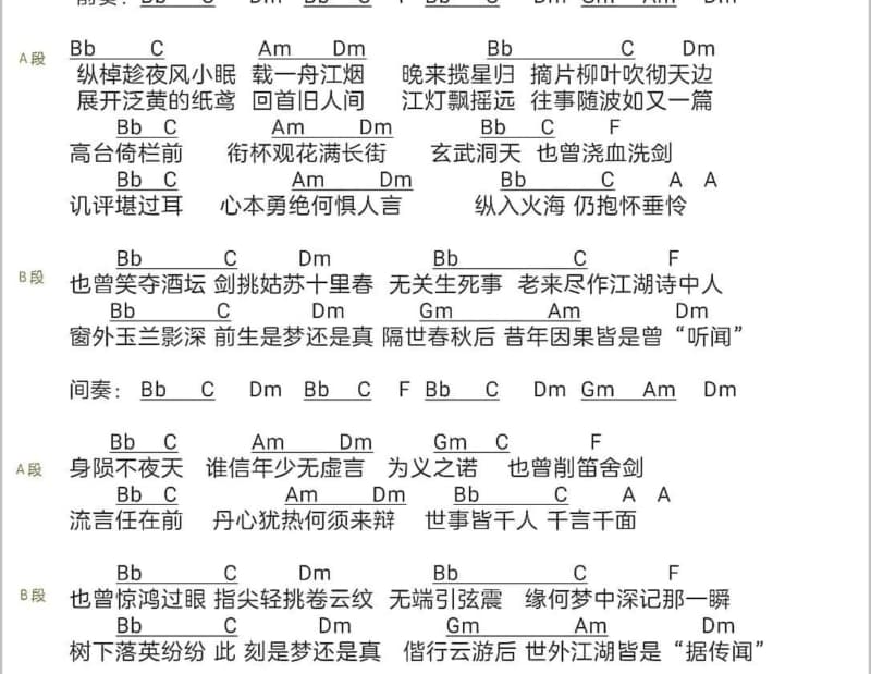 《Fight》吉他谱_宋念宇