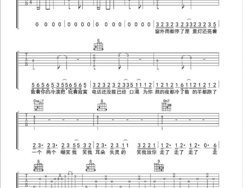 《Big Mini World》吉他谱_宋新妮