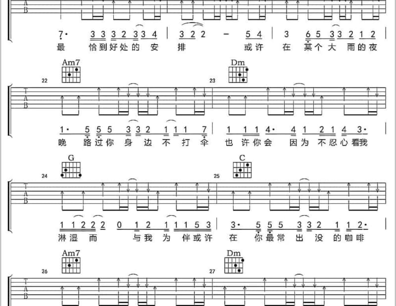 《故事》吉他谱_苏打绿