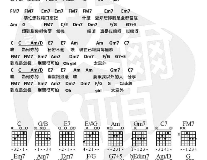 《天天晴朗》吉他谱_苏打绿