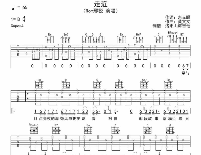 《茫茫人海我是谁》吉他谱_苏富权