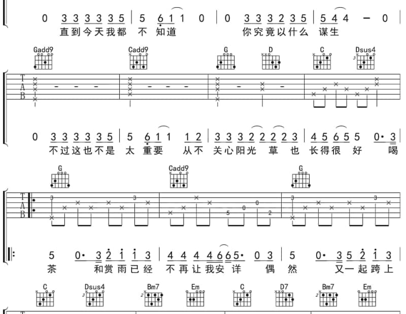 《OK？OK！》吉他谱_苏慧伦