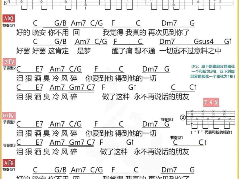《儿行千里莫担忧》吉他谱_胡云鹏