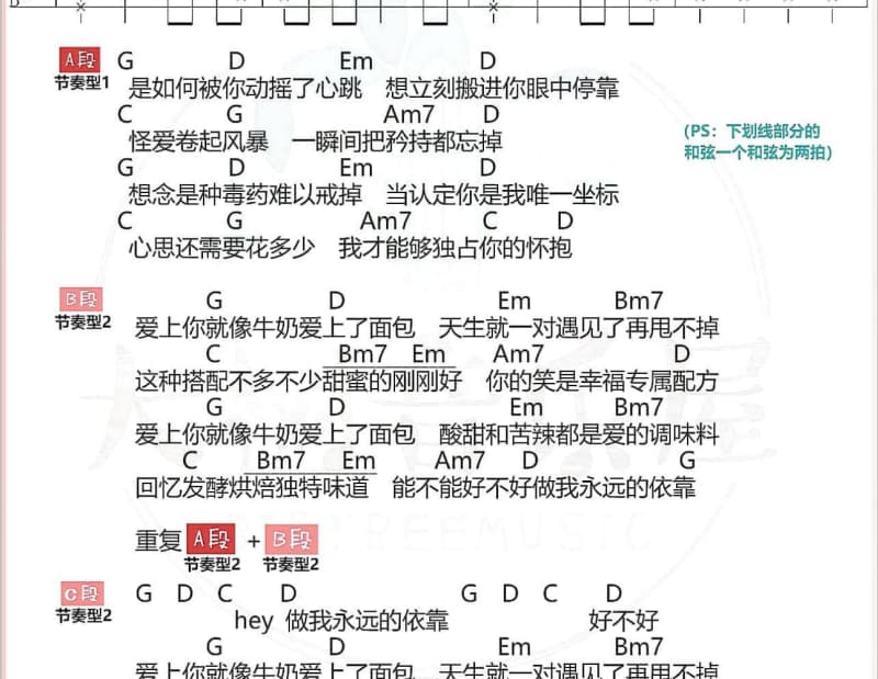 《光阴的故事》吉他谱_孙露/杨波