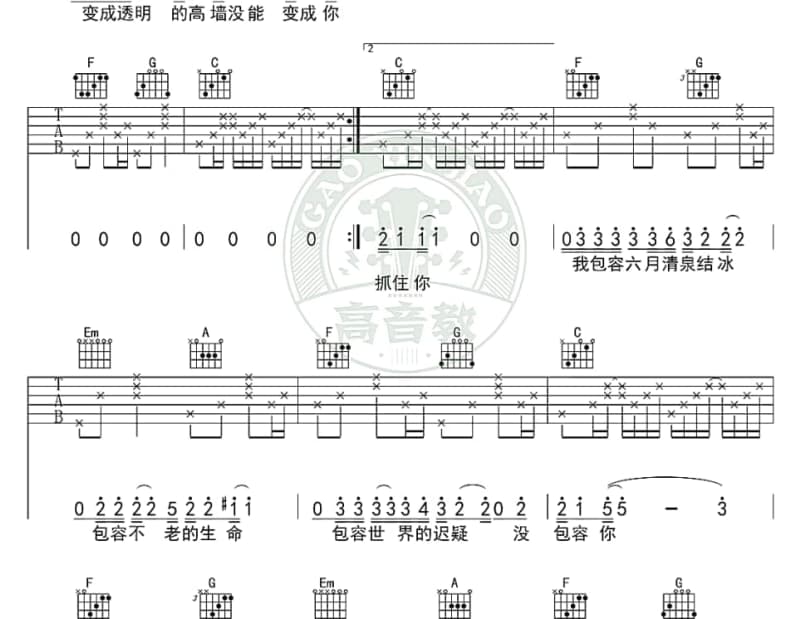 《无情风无情雨》吉他谱_孙淑媚