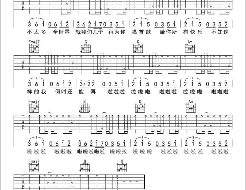 《Leave》吉他谱_孙燕姿