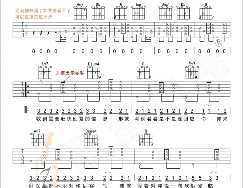 《Sometimes Love Just》吉他谱_孙燕姿