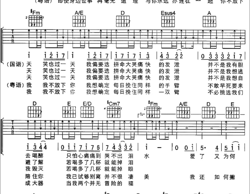 《王子面》吉他谱_孙燕姿