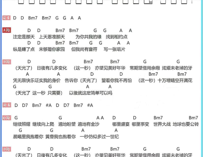 《我怀念的》吉他谱_孙燕姿