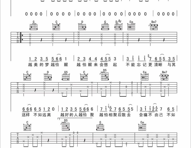 《将爱实现》吉他谱_邰正宵