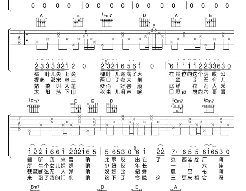 《小雨落在我的胸口》吉他谱_太极乐队