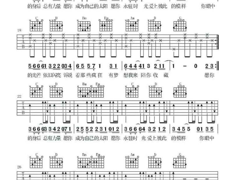 《微尘》吉他谱_泰迪罗宾