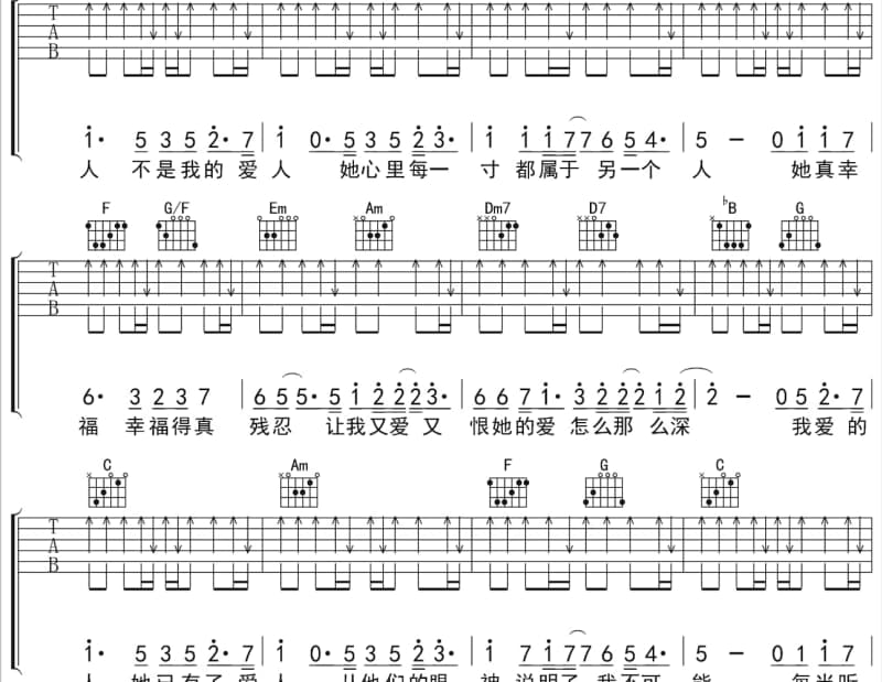 《Born Free》吉他谱_谭咏麟