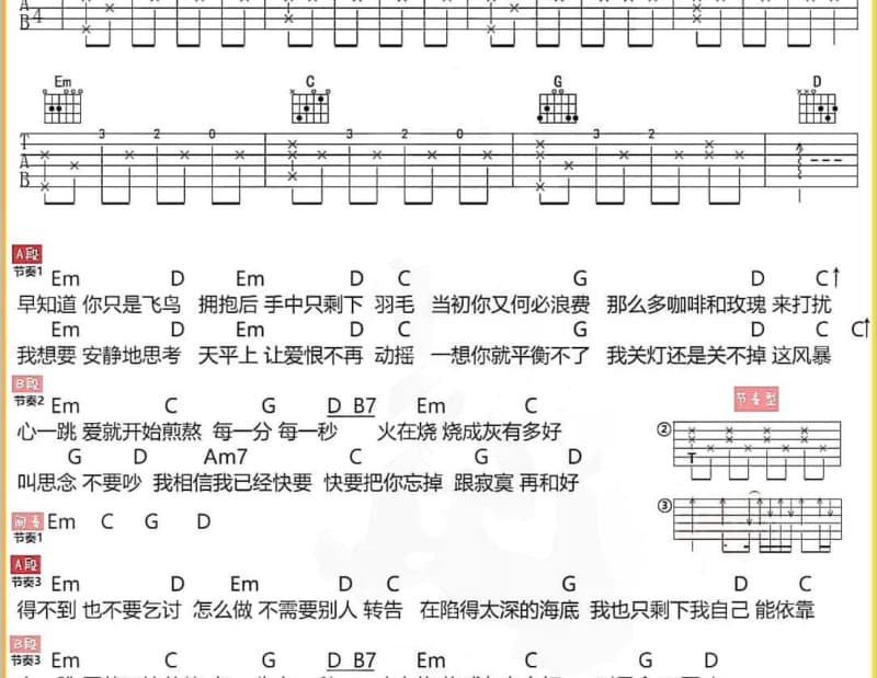 《小悲咒》吉他谱_谭咏麟