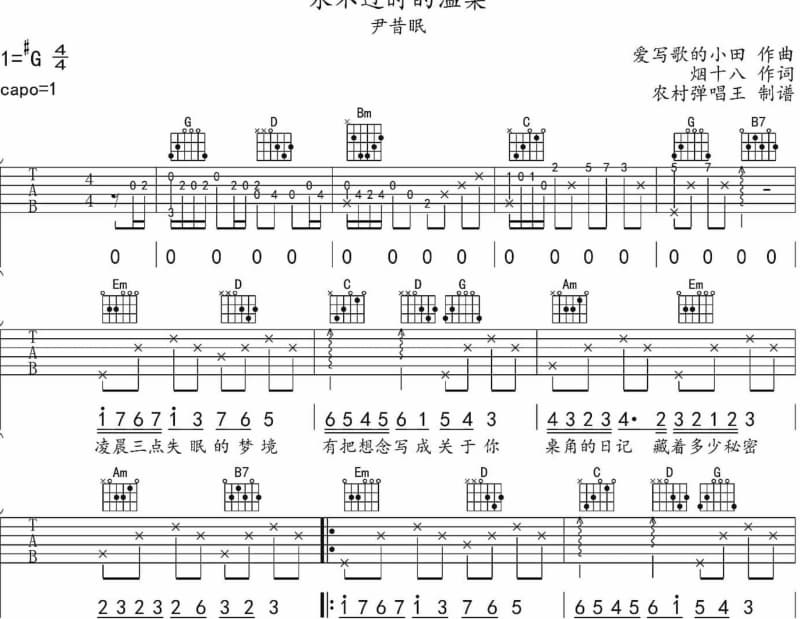 《雨丝情愁》吉他谱_谭咏麟