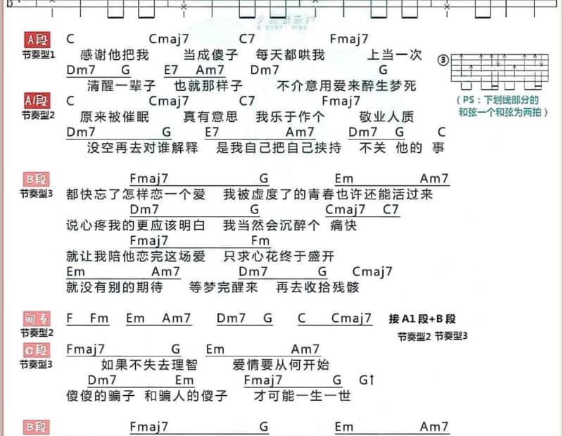 《知道又如何》吉他谱_谭咏麟