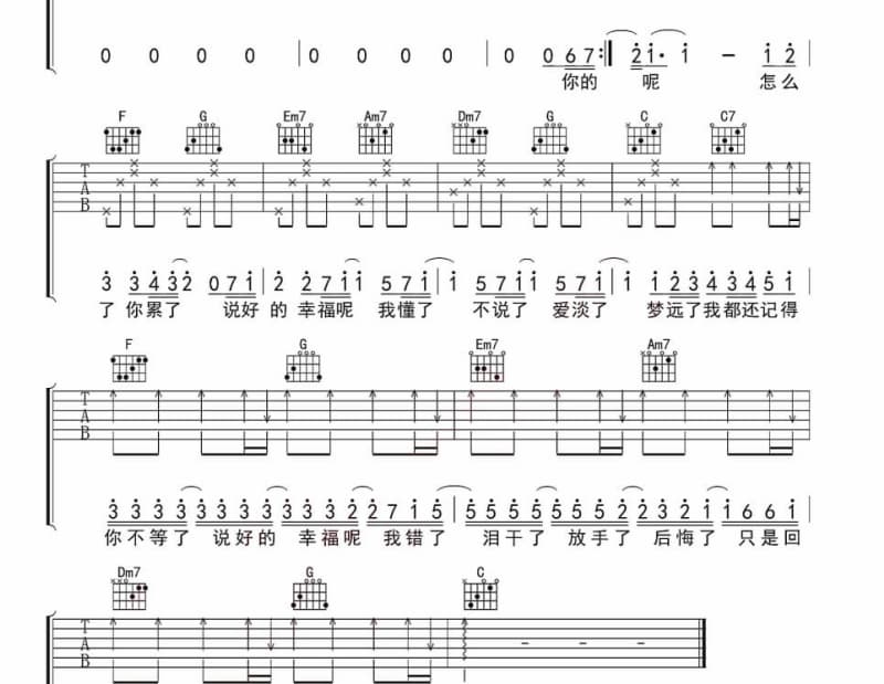 《Fantasy Tale》吉他谱_糖兄妹