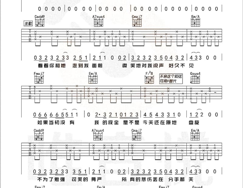 《Is This Love》吉他谱_逃跑计划