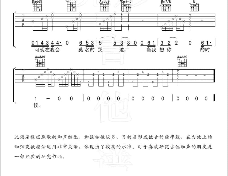 《热恋TITA》吉他谱_陶妍霖