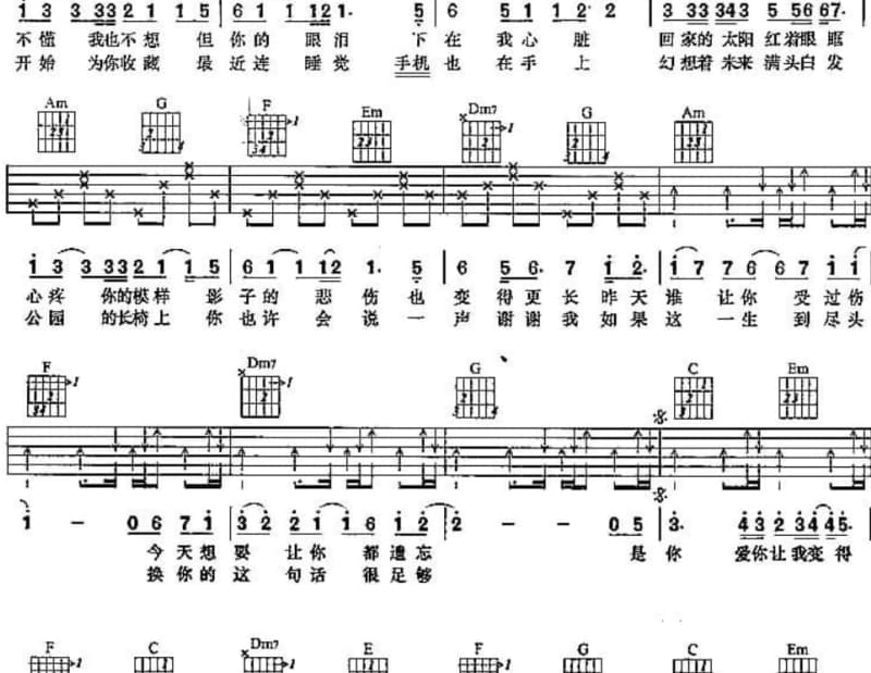 《All For Joy》吉他谱_陶喆