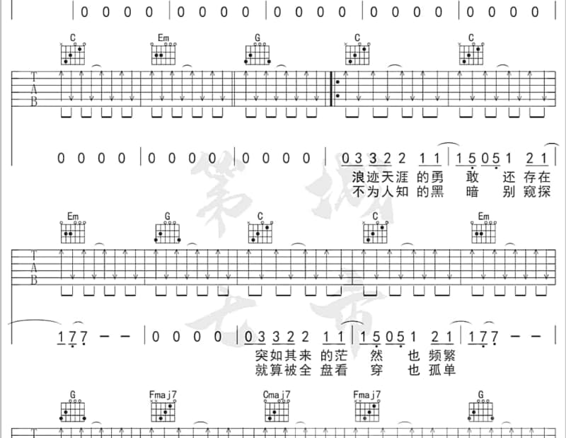 《Melody》吉他谱_陶喆