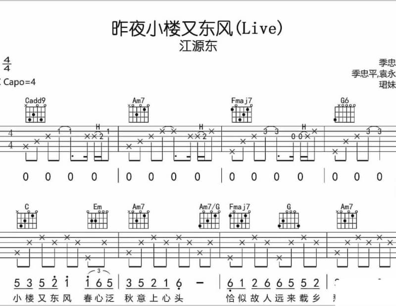 《一生守护你》吉他谱_天籁回音