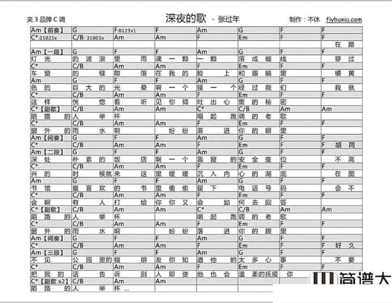 《少年》吉他谱_天堂乐队