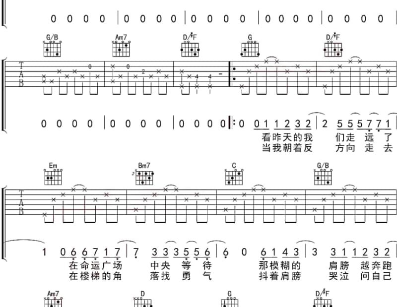 《醉生梦死》吉他谱_田蕊妮