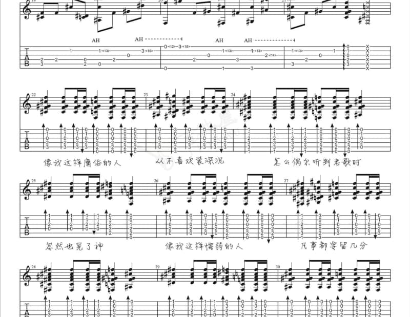 《但你知道吧》吉他谱_甜约翰