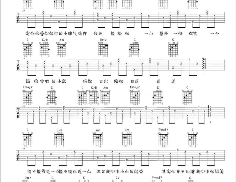 《急切却又只能等待》吉他谱_万芳