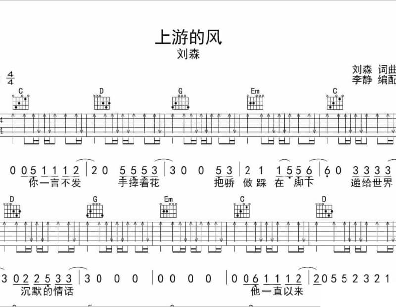 《仙人掌》吉他谱_汪佩蓉