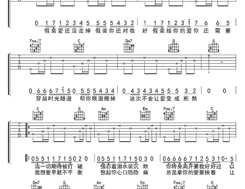 《Auld Lang Syne》吉他谱_王菲
