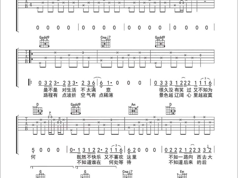 《走进巴中》吉他谱_李书伟