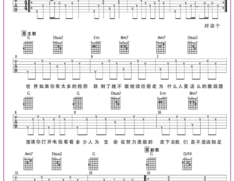 《阿修罗》吉他谱_王菲