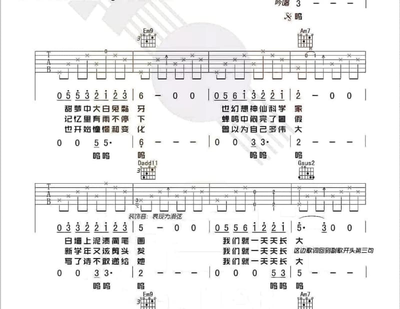 《胡思乱想》吉他谱_王菲