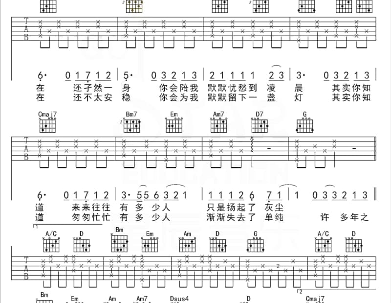 《君心我心》吉他谱_王菲