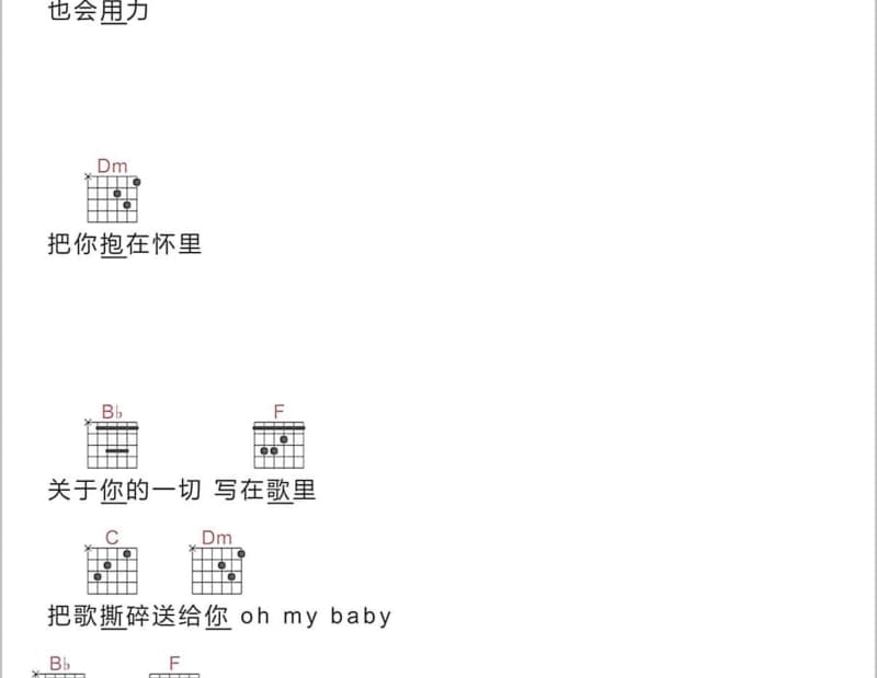 《天上人间》吉他谱_王菲