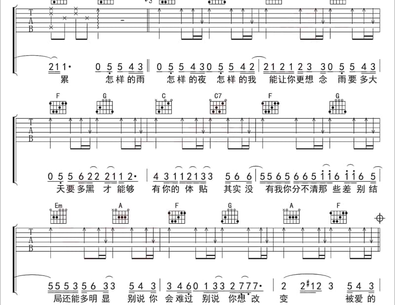 《无常》吉他谱_王菲