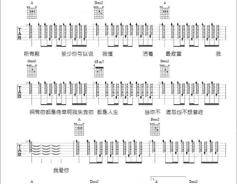 《明知痛若》吉他谱_王杰
