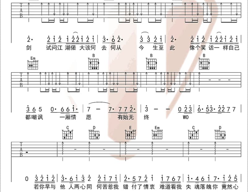 《抛弃》吉他谱_王杰