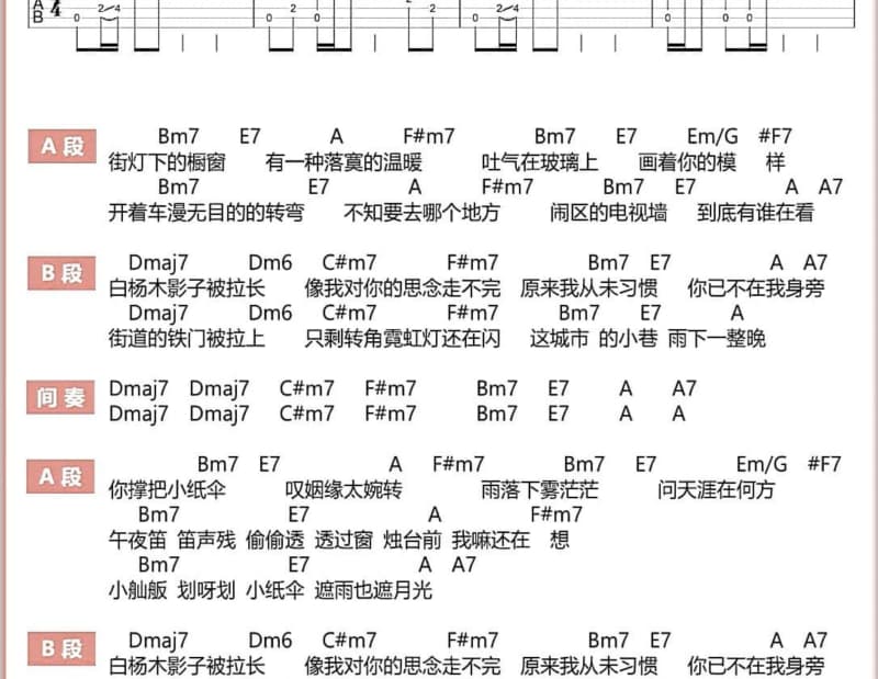 《人在风雨中》吉他谱_王杰