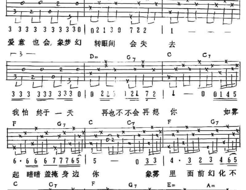 《牺牲》吉他谱_王杰