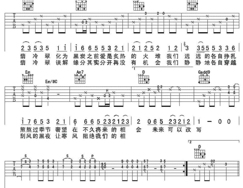 《妈妈的话》吉他谱_王玫/李沐恩