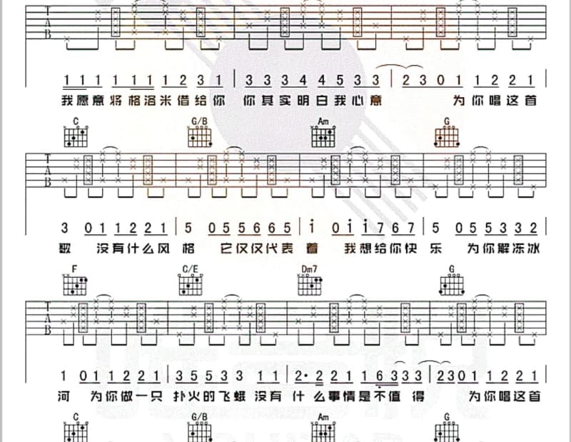 《心狂火着》吉他谱_王识贤